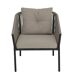 Set jardín MIKA sofá 2 plazas, 2 sillones y mesa de centro Set jardín MIKA sofá 2 plazas, 2 sillones y mesa de centro Beige