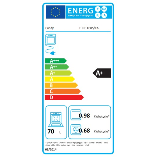 Forno elétrico CANDY F IDC X605CA multifunções 70 litros