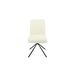 Pack de 2 sillas MONA Pack de 2 sillas MONA Blanco