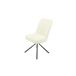 Pack de 2 sillas MONA Pack de 2 sillas MONA Blanco