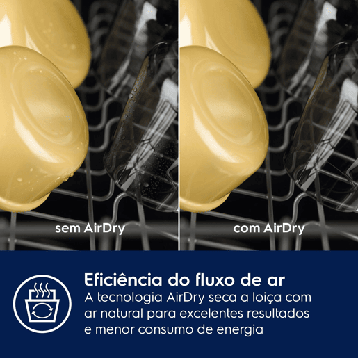 Máquina lavar loiça AEG GF6201B2SNW 60cm 14 conjuntos branco Máquina lavar loiça AEG GF6201B2SNW 60cm 14 conjuntos branco