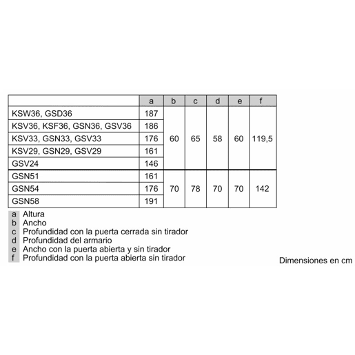 Congelador BOSCH GSN33VLEP Aço (176 x 60 cm) Congelador BOSCH GSN33VLEP Aço (176 x 60 cm)