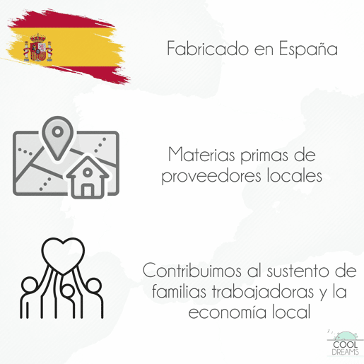 Rodas com encaixe em espiga, 4 tacos incluídos, acabamento em branco e montagem rápida sem ferramentas especiais Rodas com encaixe em espiga, 4 tacos incluídos, acabamento em branco e montagem rápida sem ferramentas especiais