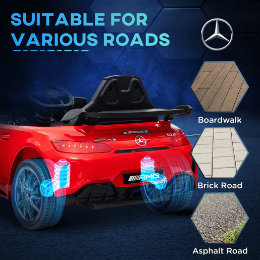 undefined undefined