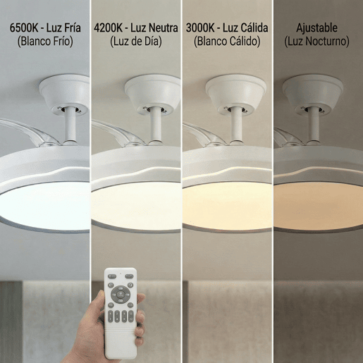 Ventilador de teto com motor DC leve e ultrassilencioso com lâminas dobráveis u200Bu200BLED 70W cor branca