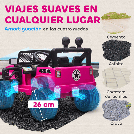 HOMCOM Carro Elétrico para Crianças acima de 3 anos Carro de Bateria 12V com 2 Motores Controle Remoto 2.4G Luzes Buzina Velocidade Ajustável Carga Máxima 30kg 100x65x72 cm Rosa