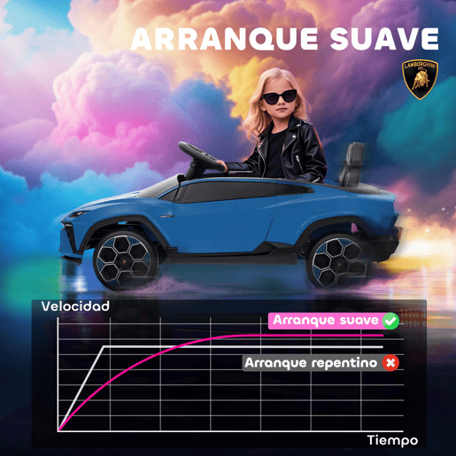 AIYAPLAY Carro Elétrico para Crianças acima de 3 Anos Lamborghini Infantil a Bateria 12V com Controlo Remoto 2,4G Motor Duplo Rodas com Suspensão Portas Estilo Tesoura Faróis Música USB 101,5x49x43 cm Azul