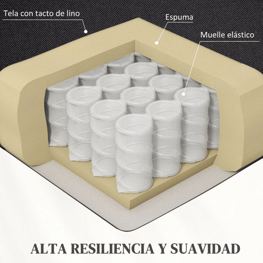 HOMCOM Poltrona Relax Reclinável Elétrica Poltrona Levanta Pessoas com Controlo Remoto e Bolso Lateral Poltrona Elétrica para Sala de Estar Dormitório 66x90x96 cm Preto