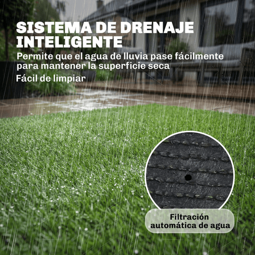 Outsunny Relva Artificial 1m x 4m, Tapete de Relva Artificial com Altura de 10 mm, Drenagem Automática, para Jardim, Terraço, Pátio, Varanda, Interior e Exterior, Verde