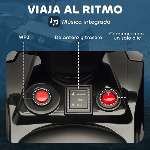 AIYAPLAY Quad Elétrico para Crianças 6V Quad Infantil para Idades dos 37 aos 72 Meses Velocidade até 3 kmh com Faróis e Música Branco