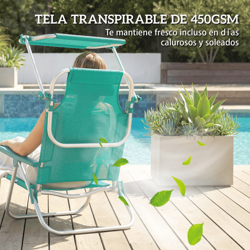Outsunny Pack de 2 Cadeiras de Praia Dobráveis com Toldo Ajustável, Encosto Reclinável em 6 Posições e Apoio de Cabeça, Cadeiras Baixas Portáteis com Braços Suporta 120 kg para Campismo Jardim Turquesa