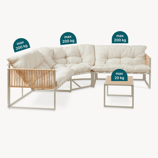 Conjunto de mobiliário de jardim Karg mesa + sofá Bege Rotim casa.pro Conjunto de mobiliário de jardim Karg mesa + sofá Bege Rotim casa.pro