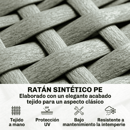 Outsunny Conjunto de Jardim em Vime de 3 Peças Encosto Ajustável Conjunto de Terraço Móveis de Jardim Exterior com Almofadas Sofá de 3 Lugares Sofá de 2 Lugares Mesa em Madeira Plástica Cinzento