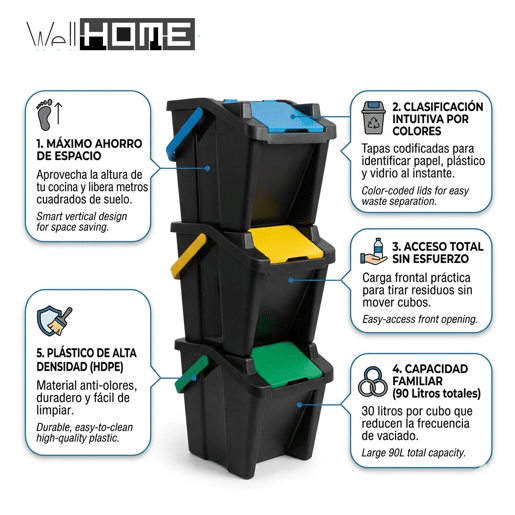 Conjunto de 3 Lixeiras de Reciclagem Well Home de 30L em Plástico