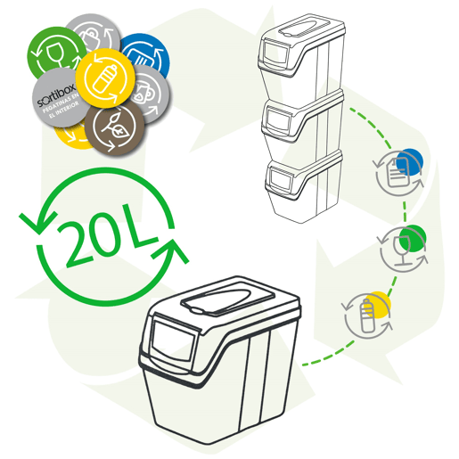 Conjunto de 3 lixeiras de reciclagem KEDEN SORTIBOX