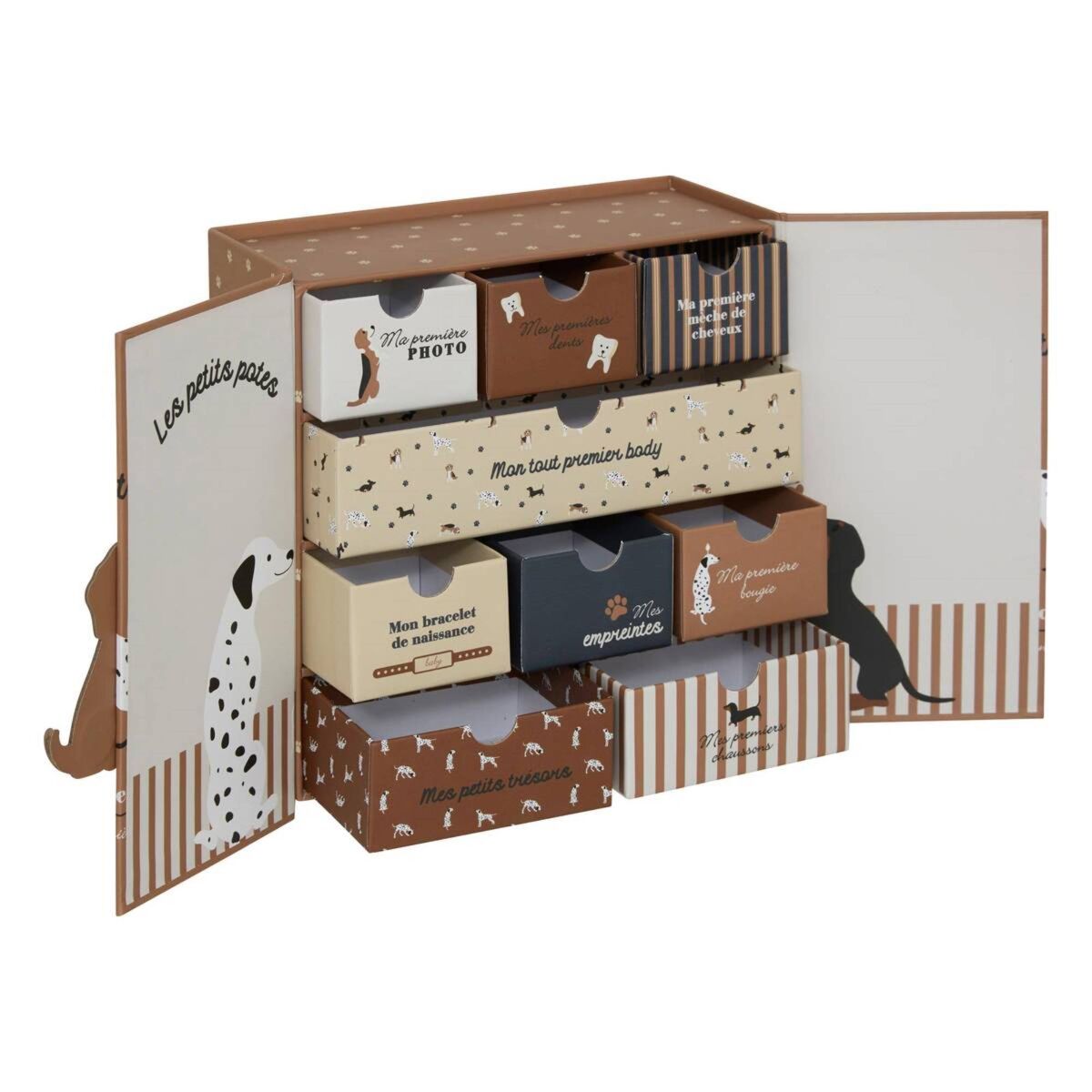 Well Home Caja de recuerdos de nacimiento para Mascota
