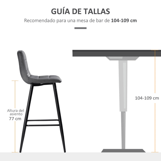 HOMCOM Conjunto de 2 Bancos Altos de Cozinha, Bancos de Bar Estofados em Veludo, com Apoio para os Pés e Encosto, Estrutura de Aço, para Sala de Jantar, Balcão, Cinzento