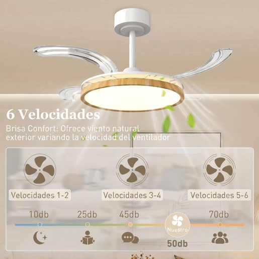 HOMCOM Ventoinha de Teto com Luz LED 80 W Motor DC Reversível Ventoinha de Teto Silenciosa Controlo Remoto 6 Velocidades 3 Cores, Temporizador para Sala Ø95 cm Branco e Madeira