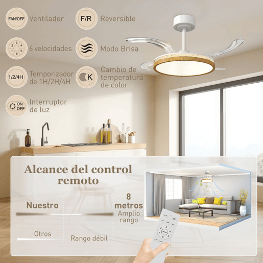 HOMCOM Ventoinha de Teto com Luz LED 80 W Motor DC Reversível Ventoinha de Teto Silenciosa Controlo Remoto 6 Velocidades 3 Cores, Temporizador para Sala Ø95 cm Branco e Madeira