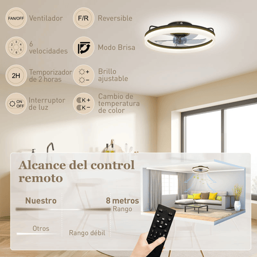 HOMCOM Ventilador de Teto com Luz LED 40 W Motor DC Reversível Silencioso Comando Remoto 6 Velocidades 3 Cores Temporizador para Sala Ø50 cm Preto