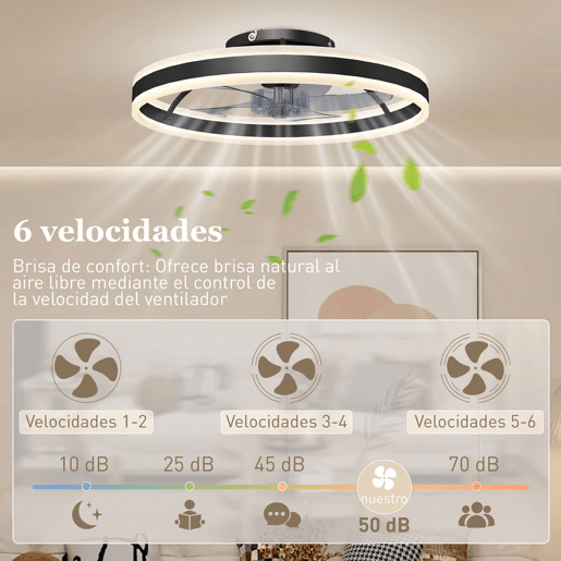 HOMCOM Ventoinha de Teto com Luz LED 45 W Motor DC Reversível Ventoinha Silenciosa com Comando Remoto 6 Velocidades 3 Cores Temporizador Ø50x13,5 cm Preto