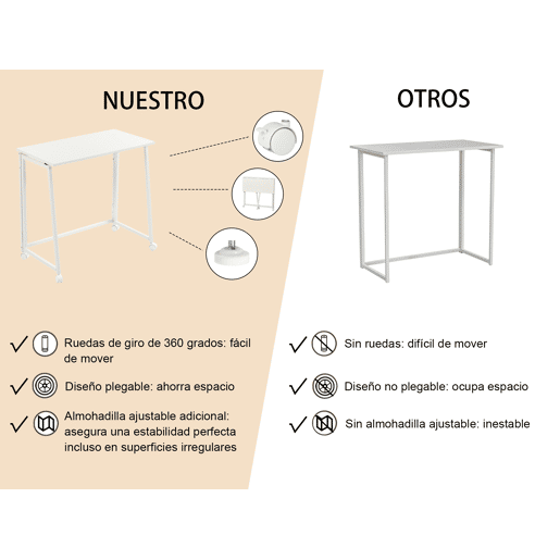 Conjunto De Secretária Dobrável Branca E Cadeira De Escritório Bege Em Veludo Com Altura Ajustável E Rotação 360 Graus, Design Moderno E Compacto Para Teletrabalho Ou Estudo Em Espaços Pequenos