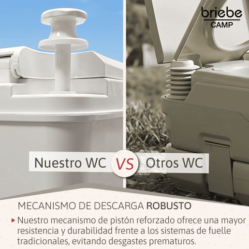 Briebe WC1195W Sanita Química Portátil para Adultos 24L Camper, Campismo, Caravana, Auto Caravana, WC, , Branco