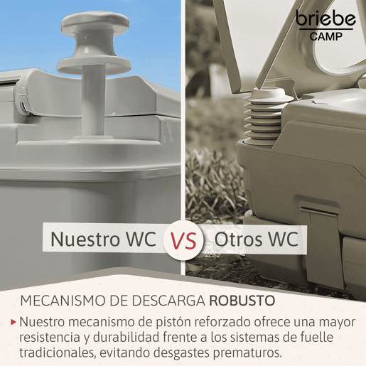 Briebe WC1195G Sanita Química Portátil para Adultos 24L Camper, Campismo, Caravana, Auto Caravana, WC, , Cinza