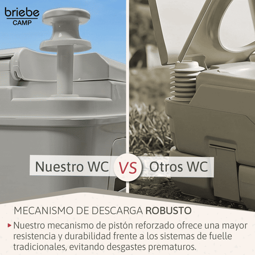 Briebe WC1196G Sanita Química Portátil com Rodas 24L Camper, Campismo, Caravana, Auto Caravana, WC, , Cinza