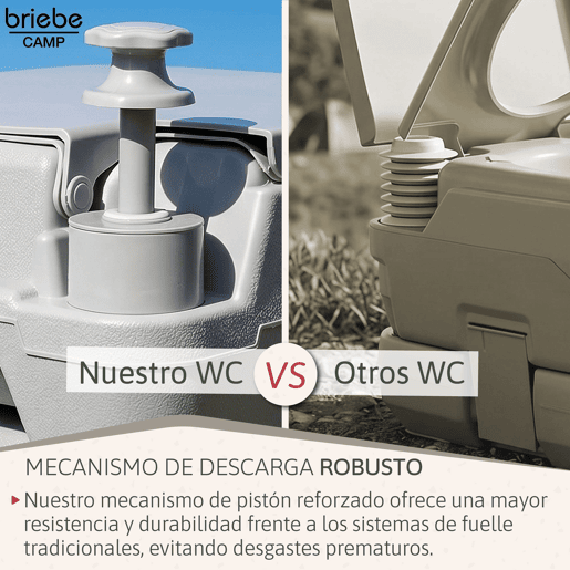 Briebe WC1194 Sanita Química Portátil para Adultos 10L Camper, Campismo, Caravana, Auto Caravana, WC, , Cinza
