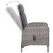 Conjunto de jardín con dos sillones reclinables y mesita Conjunto de jardín con dos sillones reclinables y mesita Gris