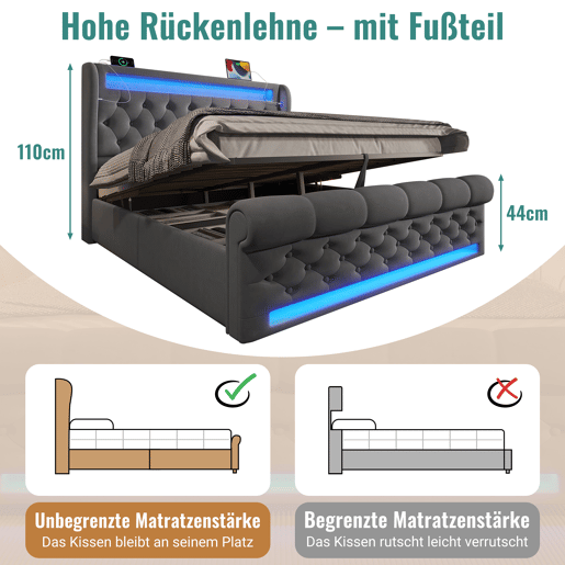 Cama estofada 140x200cm - Cama com LED, cabeceira com arrumação e portas USB e Tipo-C, cama hidráulica - Cinza