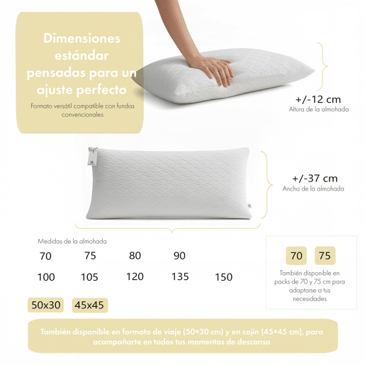 Travesseiro Núcleo 100% Viscoelástico de 100cm Don Algodón