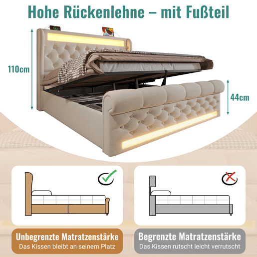 Cama estofada de casal 140x200cm - com LED, cabeceira com arrumação, portas USB e Tipo-C, cama hidráulica - Cinza Cama estofada de casal 140x200cm - com LED, cabeceira com arrumação, portas USB e Tipo-C, cama hidráulica - Cinza