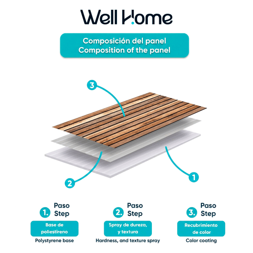 Conjunto de 5 Painéis (Superfície de 2,5 m²) de Parede Decorativos Efeito 3D Ripas de Madeira Carvalho Natural em EPS - Acabamento Efeito Madeira Conjunto de 5 Painéis (Superfície de 2,5 m²) de Parede Decorativos Efeito 3D Ripas de Madeira Carvalho Natural em EPS - Acabamento Efeito Madeira