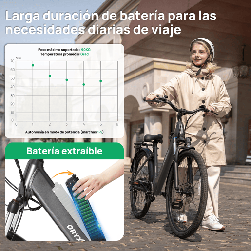 Oryxearth Bicicleta elétrica de 250 W, motor de 25 kmh, Pedelec Citybike E-Bike, bicicleta elétrica de 7 velocidades com sensor de binário para adultos, bicicleta elétrica de trekking, autonomia de 80 u2013 100 km