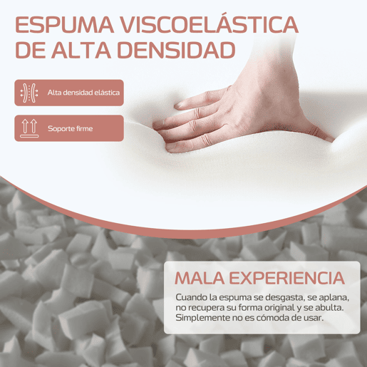 Sofá-Cama Desdobrável Homemiyn 4 em 1 para Uso Temporário Sofá-Cama Desdobrável Homemiyn 4 em 1 para Uso Temporário