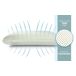 Almohada Transpirable de Espuma Viscoelástica Almohada Transpirable de Espuma Viscoelástica Blanco