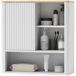 Armario de Baño de Pared Armario de Baño de Pared Blanco