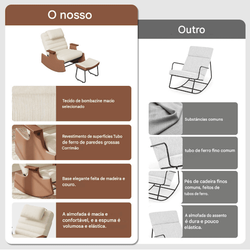 Poltrona de baloiço com apoio para os pés, encosto regulável em 3 posições, estofos em bombazine e braços em madeira maciça cadeirão de relaxamento para sala de estar e quarto