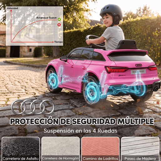AIYAPLAY Carro Elétrico Audi RS 6 Avant GT para Crianças 12V com Comando 2,4 G, MP3, LED e Suspensão Rosa AIYAPLAY Carro Elétrico Audi RS 6 Avant GT para Crianças 12V com Comando 2,4 G, MP3, LED e Suspensão Rosa
