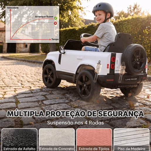 AIYAPLAY Carro Elétrico SUV Land Rover Defender 12 V para Crianças com Comando 2,4 G, Suspensão, Arranque Suave, Luzes LED e Música, Branco, 3-5 Anos AIYAPLAY Carro Elétrico SUV Land Rover Defender 12 V para Crianças com Comando 2,4 G, Suspensão, Arranque Suave, Luzes LED e Música, Branco, 3-5 Anos