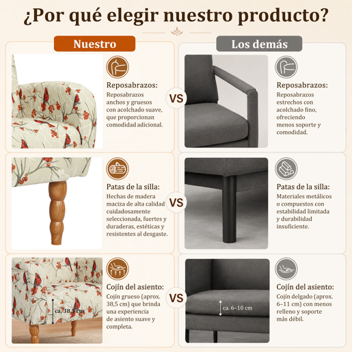 Poltrona Orelhuda HomeMiYN com Encosto Alto e Assento Acolchoado para Leitura Poltrona Orelhuda HomeMiYN com Encosto Alto e Assento Acolchoado para Leitura