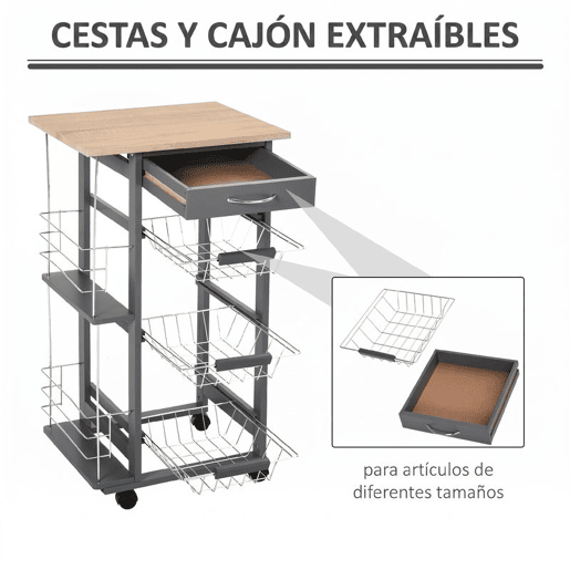 HOMCOM Carrinho Auxiliar com Rodas, Carrinho de Cozinha com 3 Cestos Metálicos, Gaveta, 2 Suportes para Garrafas, Estrutura de Madeira de Pinho, Para Legumes, Frutas, Para Sala de Jantar, 47x37x83 cm, Cinzento HOMCOM Carrinho Auxiliar com Rodas, Carrinho de Cozinha com 3 Cestos Metálicos, Gaveta, 2 Suportes para Garrafas, Estrutura de Madeira de Pinho, Para Legumes, Frutas, Para Sala de Jantar, 47x37x83 cm, Cinzento