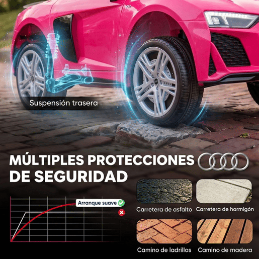 AIYAPLAY Carro Elétrico para Crianças Audi R8 Spyder 12 V com Comando 2,4 GHz, 2 Motores, Arranque Suave, Suspensão Traseira, Música, Buzina, USB e Faróis LED, Rosa