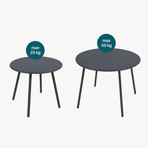 Conjunto de mobiliário de jardim Kivanta 5 pcs. aço Cinzento escuroBege en.casa