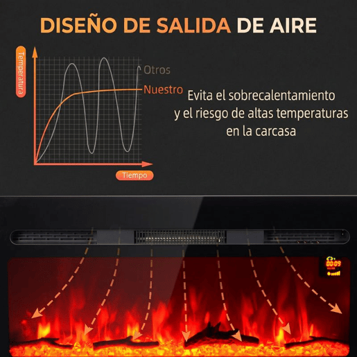 HOMCOM Lareira Elétrica de Parede, Aquecedor 1800W, Chama LED 3D, Cristais, 3 Cores, 5 Níveis de Brilho, Comando, Temporizador, Ecrã Tátil, Preto HOMCOM Lareira Elétrica de Parede, Aquecedor 1800W, Chama LED 3D, Cristais, 3 Cores, 5 Níveis de Brilho, Comando, Temporizador, Ecrã Tátil, Preto