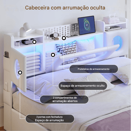 Cama de casal (140 × 200 cm), branca conta com iluminação LED, portas USB e tipo C, e espaço de arrumação por baixo da cama