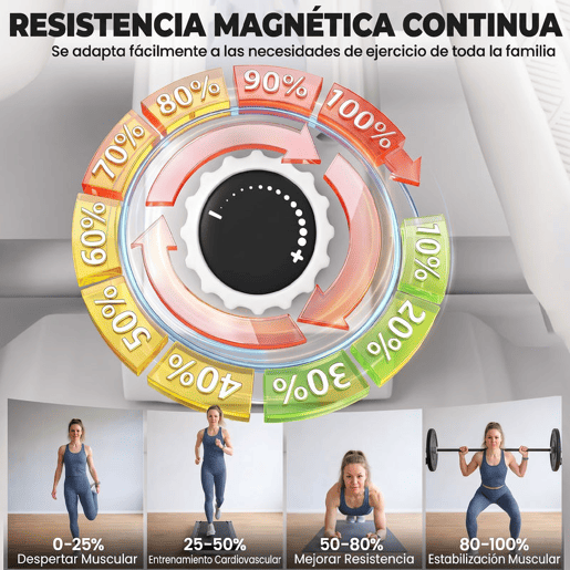 SPORTNOW Bicicleta Elíptica 3 em 1 para Casa com Assento, Silenciosa e Compacta, Compatível com Kinomap e Zwift, Resistência Magnética Ajustável, Ecrã LCD, 120 kg SPORTNOW Bicicleta Elíptica 3 em 1 para Casa com Assento, Silenciosa e Compacta, Compatível com Kinomap e Zwift, Resistência Magnética Ajustável, Ecrã LCD, 120 kg