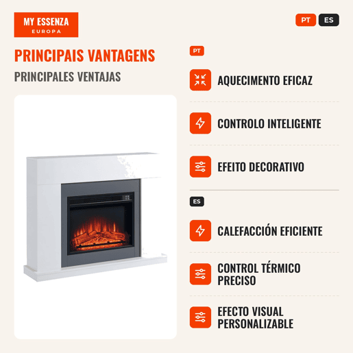 Lareira Elétrica 1800-2000W com Controle Remoto Chama Ajustável Termostato Temporizador Semanal e Proteção contra Superaquecimento 113x26,6x87,5cm Branco